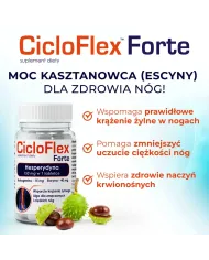 CicloFlex Forte – zestaw 2x 60 tabletek