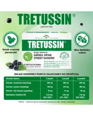 Tretussin Med 250 ml + Pastylki – zestaw na kaszel