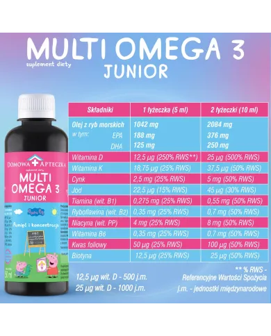 Multiomega 3 Junior – zestaw 2 szt. omega-3 dla dzieci