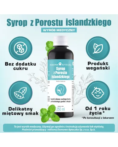 Syrop z Porostu Islandzkiego + Pastylki – zestaw