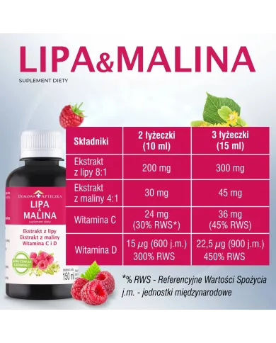 Lipa i Malina syrop – zestaw 2 szt.