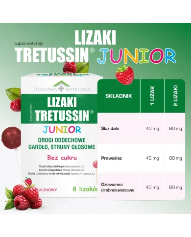 Lizaki Tretussin Junior – zestaw 2 szt. na gardło