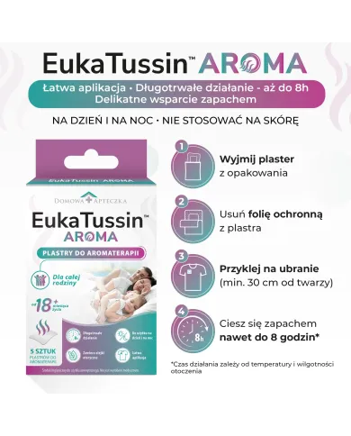 EukaTussin syrop + Aroma plastry – zestaw