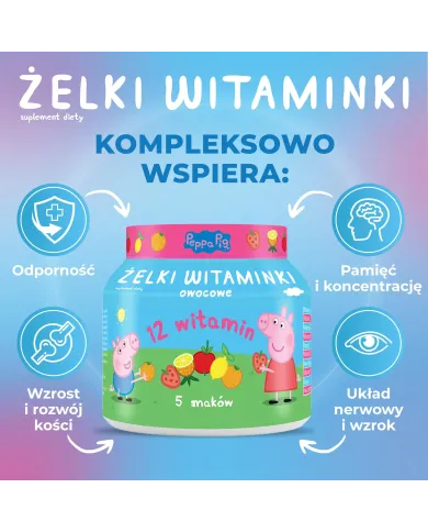 Multiomega 3 Junior + Żelki Witaminki – zestaw