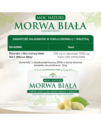 Moc Natury Morwa Biała – zestaw 2x 72 tabletki