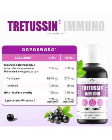 Tretussin Immuno – zestaw 2 szt. na odporność