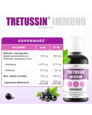 Tretussin Immuno – zestaw 2 szt. na odporność