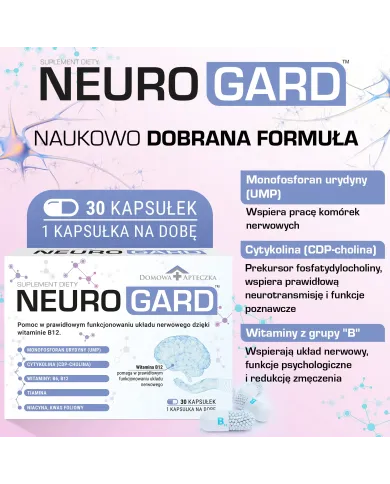 Neuro Gard – zestaw 2x 30 kapsułek na układ nerwowy
