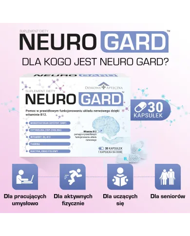 Neuro Gard – zestaw 2x 30 kapsułek na układ nerwowy