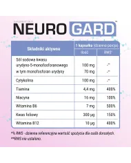 Neuro Gard – zestaw 2x 30 kapsułek na układ nerwowy