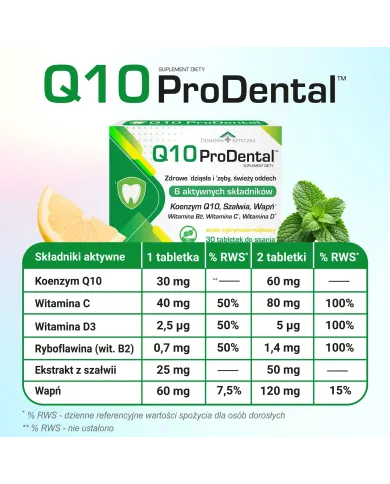 Q10 ProDental – zestaw 2 szt. na zdrowe dziąsła