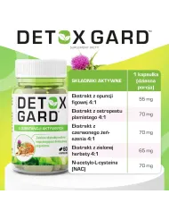 Ostropest i Karczoch + Detox Gard – zestaw