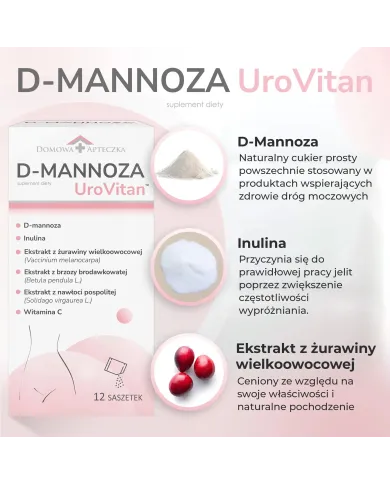 D-Mannoza + Żurawina UroVitan – zestaw