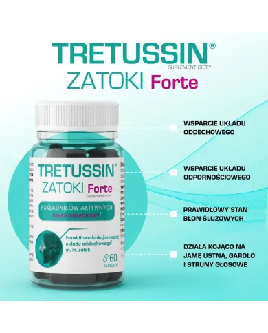 Tretussin Med + Zatoki Forte – zestaw