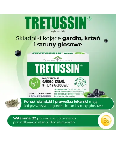 Tretussin pastylki na gardło – zestaw 2x 24 szt.