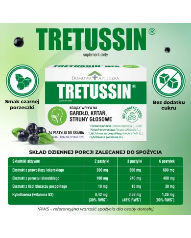 Tretussin pastylki na gardło – zestaw 2x 24 szt.