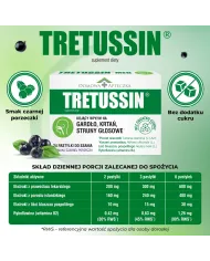 Tretussin pastylki na gardło – zestaw 2x 24 szt.
