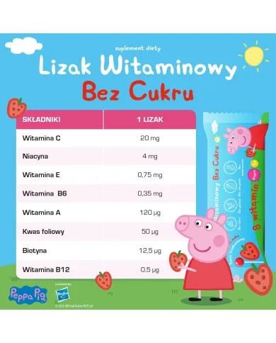 Lizak Peppa truskawkowy – zestaw 5 szt.