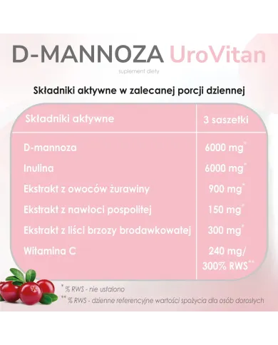 D-Mannoza UroVitan – zestaw 2 szt.