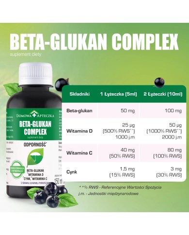 Beta-glukan Complex – naturalne wzmocnienie odporności