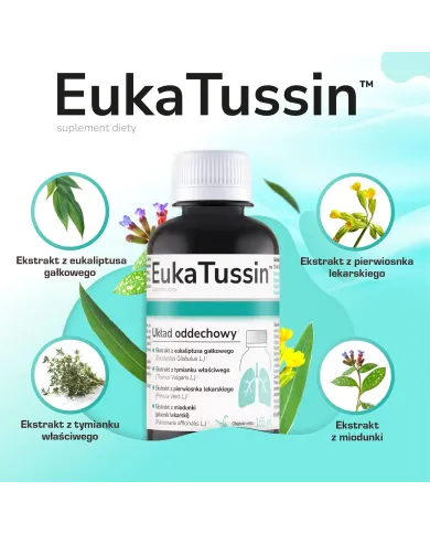 Zestaw EukaTussin: syrop + pastylki na gardło i oddech