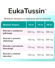 EukaTussin syrop – na kaszel mokry z eukaliptusem
