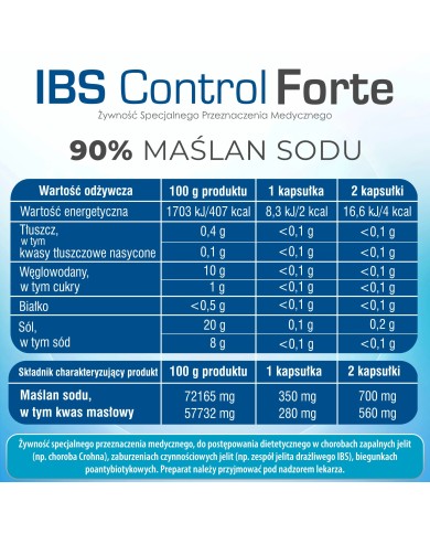 IBS Control Forte – wsparcie przy jelicie drażliwym