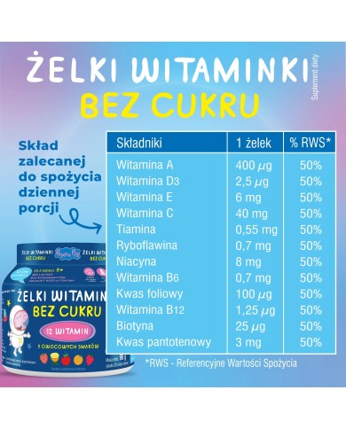 Żelki Witaminki bez cukru – witaminy dla dzieci
