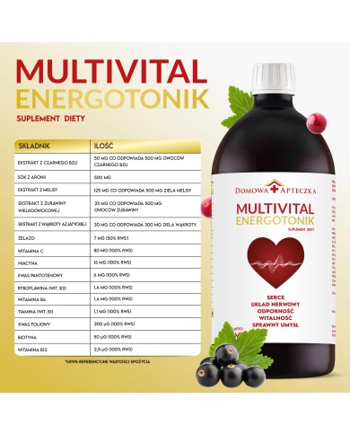 Multivital Energotonik – tonik z 15 witaminami i minerałami