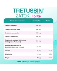 Tretussin Zatoki Forte – na zatoki i drożność nosa