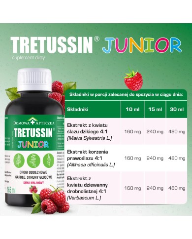 Tretussin Junior – syrop na kaszel dla dzieci