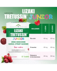 Lizaki Tretussin Junior – na gardło dla dzieci