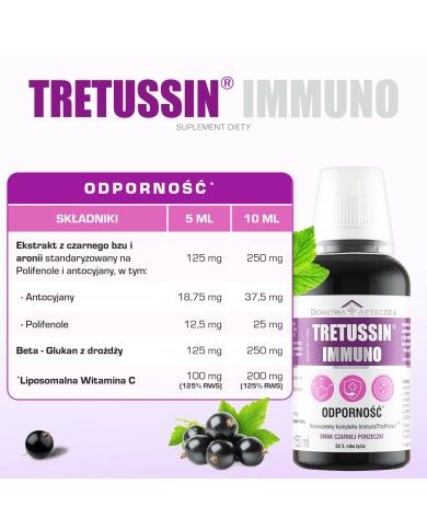 Tretussin Immuno – syrop na odporność dla całej rodziny