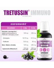 Tretussin Immuno – syrop na odporność dla całej rodziny