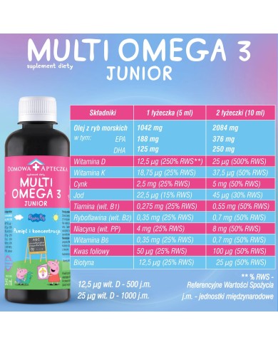 Multiomega 3 Junior – omega-3 DHA i EPA dla dzieci