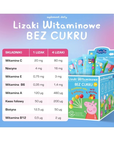 Lizaki Witaminowe bez cukru – witaminy dla dzieci