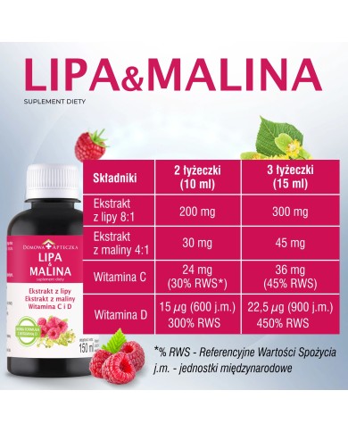 Lipa i Malina – syrop ziołowy na przeziębienie