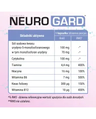 Neuro Gard – wsparcie układu nerwowego i mózgu