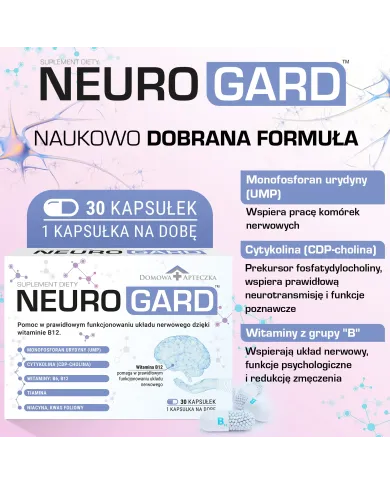 Neuro Gard – wsparcie układu nerwowego i mózgu