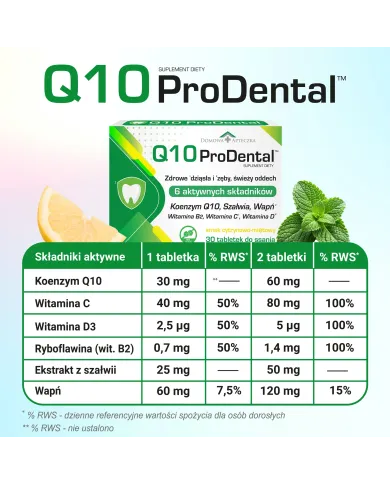 Q10 ProDental – koenzym Q10 na zdrowe dziąsła