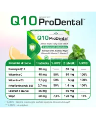 Q10 ProDental – koenzym Q10 na zdrowe dziąsła