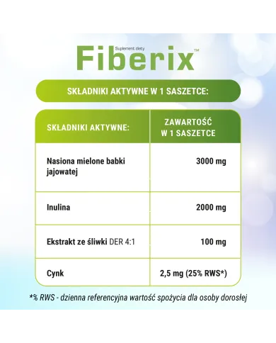 Fiberix – błonnik funkcjonalny na prawidłowe trawienie