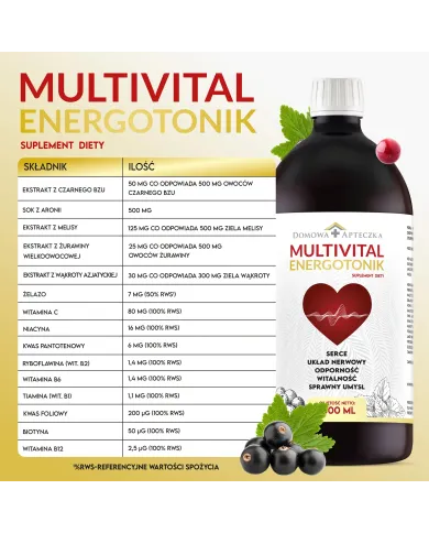 Multivital Energotonik – zestaw 2 szt.
