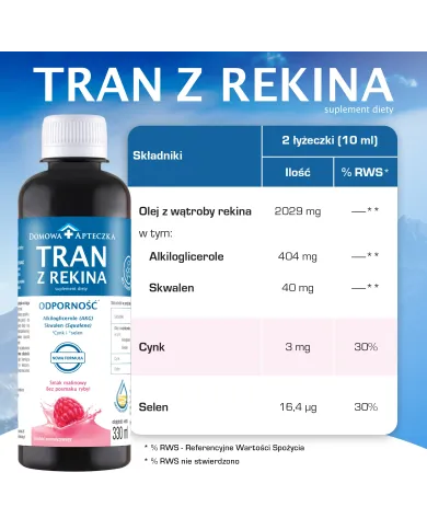 Tran z rekina malinowy – omega-3 dla dzieci i dorosłych