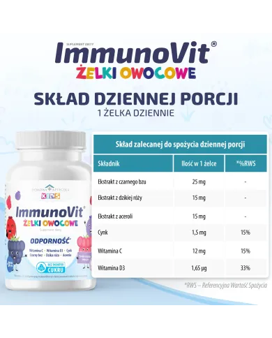 ImmunoVit żelki na odporność – witaminy C, D3 i cynk