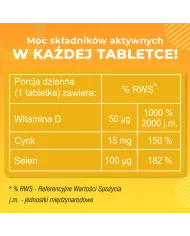 Witamina D3 + Cynk i Selen - suplement | Domowa Apteczka