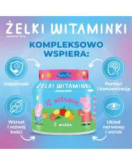 Żelki Witaminki - suplement | Domowa Apteczka