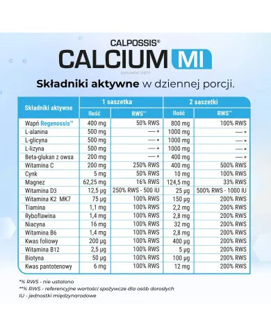 Calpossis MI – wapń, magnez i witamina D3 dla seniorów