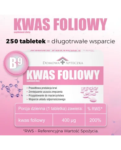 Kwas foliowy 400 mcg – 250 tabletek na 8 miesięcy