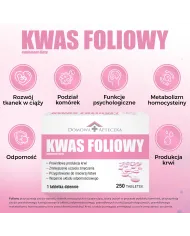 Domowa Apteczka | Kwas Foliowy